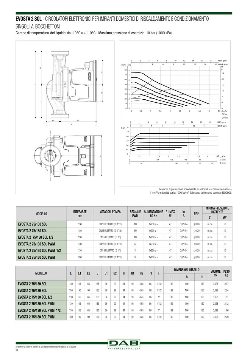 DAB EVOSTA 2 20-75/130 SOL 1” ½ (Attacchi Bocchettone 1” ½ x 1") Circolatore elettronico per impianti di riscaldamento a pannelli solari termici domestici e residenziali.