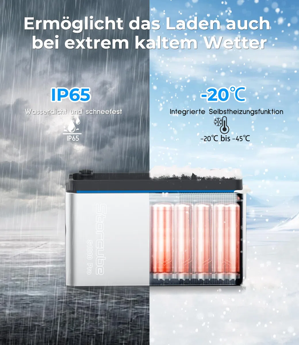 Memoria centrale elettrica da balcone S1000 Pro, 1024 Wh per centrale elettrica da balcone con ingresso solare da 1200 W, 6000 cicli di ricarica, plug & play, controllo app, utilizzabile a
